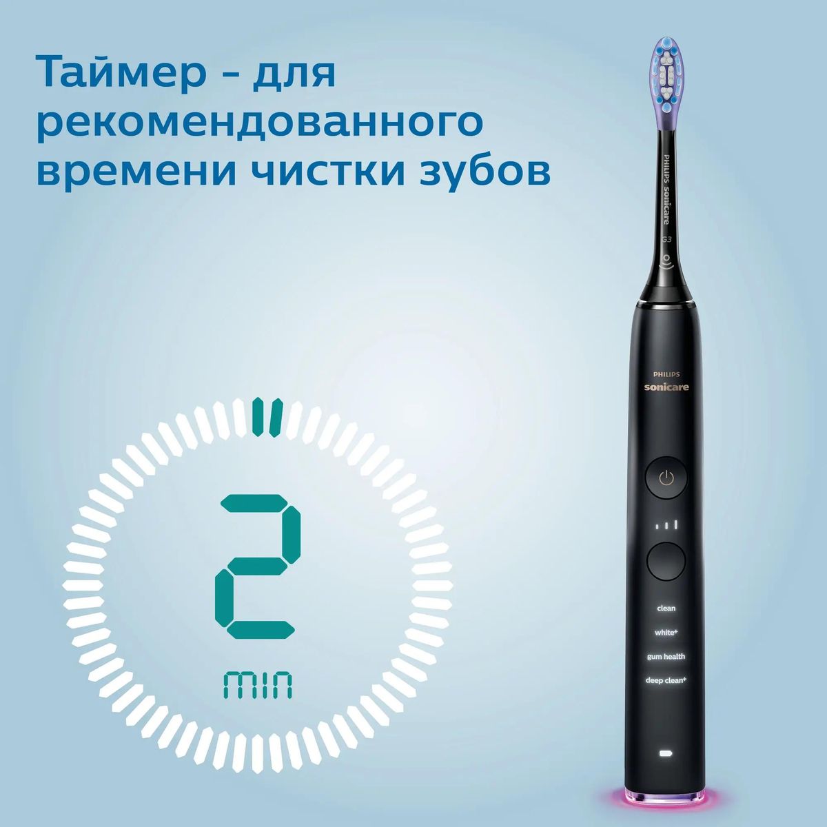 Philips Sonicare DiamondClean 9000 HX9917 89 2 1647627