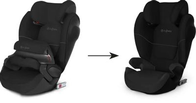 CYBEX Pallas M Fix SL 1 2 3 517001347 1422200