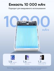Внешний аккумулятор (Power Bank) BASEUS EnerFill FP11, 10000мAч, белый