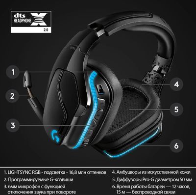 Logitech g935 ps4 7.1 hot sale