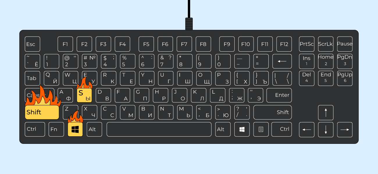 ПК HP - Сочетания клавиш и специальные клавиши (ОС Windows)