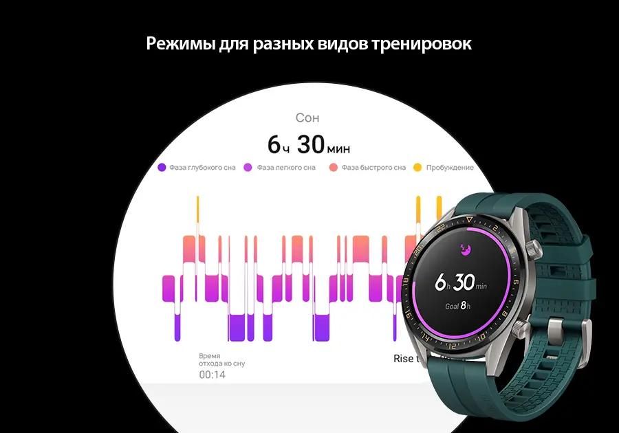 Gt active smartwatch shop