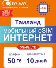 Изображение товара eSIM карта TELWEL Travel 50ГБ 10 дней для Таиланда