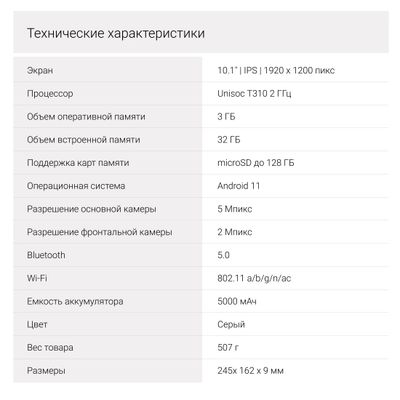 Превью изображения товара