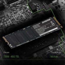 SSD накопитель Digma Mega S3 DGSM3001TS33T 1ТБ