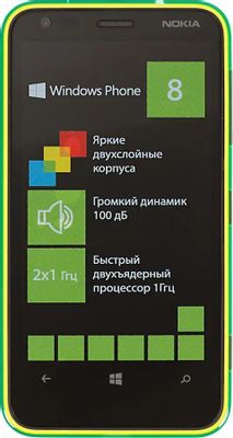 Смартфон Nokia Lumia 620 зеленый(восстановленный)