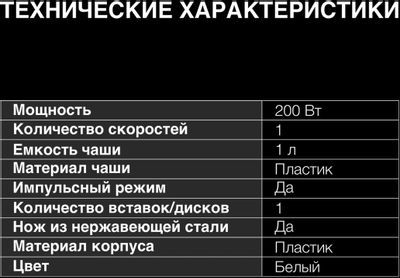 Измельчитель электрический Hyundai HYC-G2110 1л 200Вт белый – купить в ...