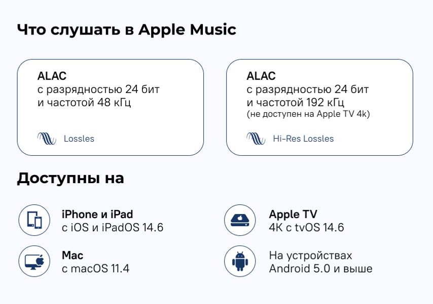 на чем слушать lossless apple music. Смотреть фото на чем слушать lossless apple music. Смотреть картинку на чем слушать lossless apple music. Картинка про на чем слушать lossless apple music. Фото на чем слушать lossless apple music