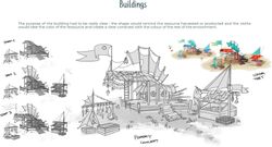 Дополнение к игре GOBLINZ STUDIO As Far As The Eye - Supporter Pack, для  ПК,  регион: Россия