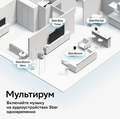Умная колонка SBER Boom SBDV-00090, 40Вт, с Салют, черный [sbdv-00090a ...