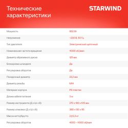 Угловая шлифмашина StarWind AG125E-950