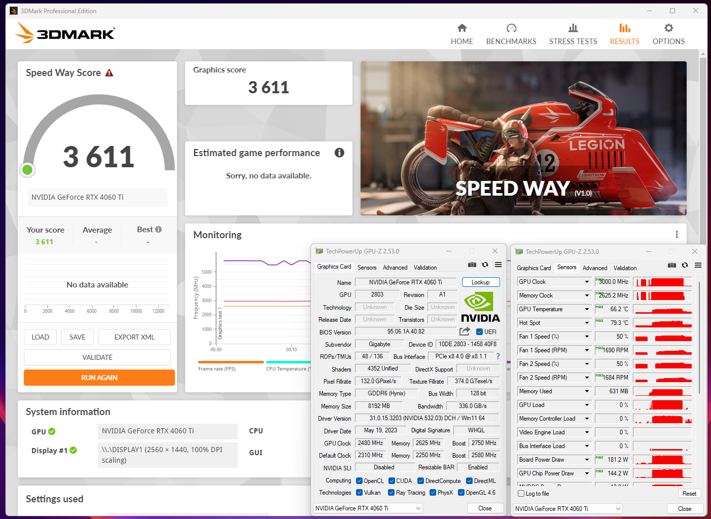 Обзор и тестирование видеокарты Gigabyte GeForce RTX 4060 Ti Gaming OC –  обзор товара Видеокарта GIGABYTE NVIDIA GeForce RTX 4060TI GV-N406TGAMING  OC-8GD 8ГБ Gaming, GDDR6, OC, Ret - СИТИЛИНК