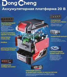 Угловая шлифмашина DONGCHENG DCSM03-125, аккумуляторная, с 2 АКБ