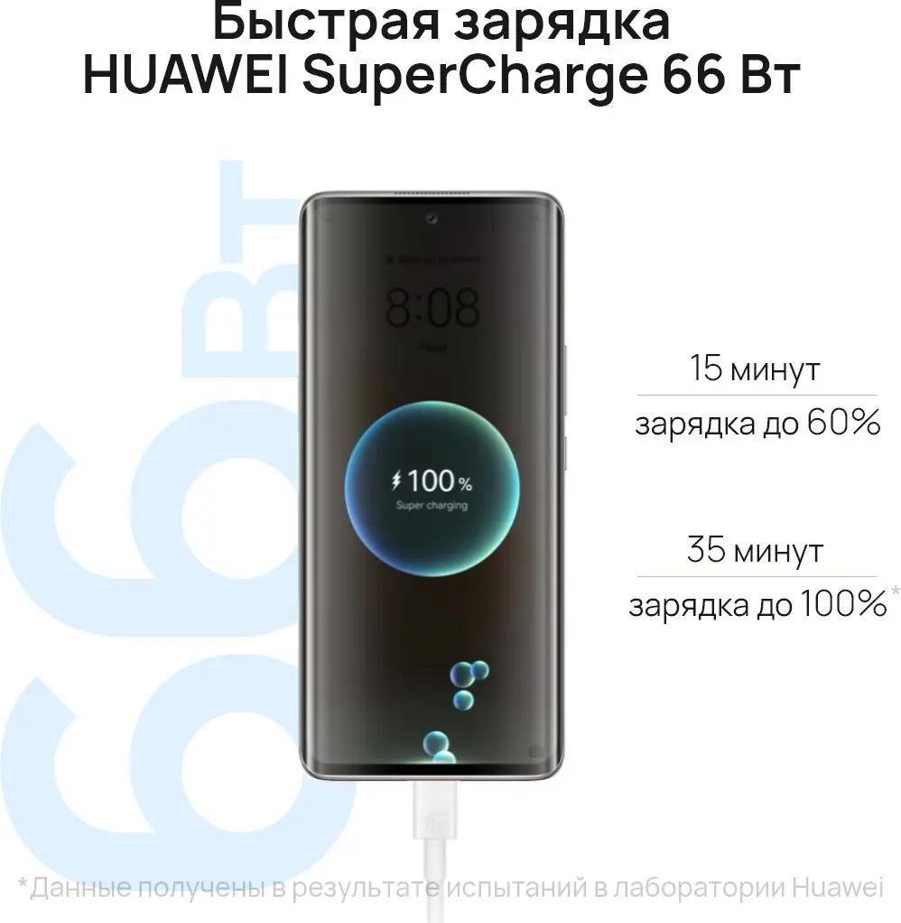 Смартфон Huawei nova 8 8/128Gb, пудровый розовый – купить в Ситилинк |  1578653