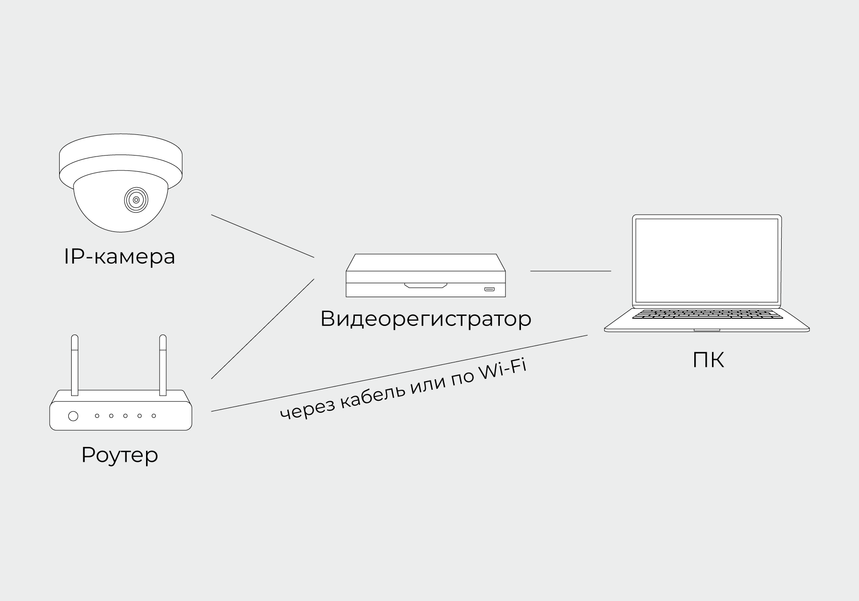 Buds 2 как подключить к пк