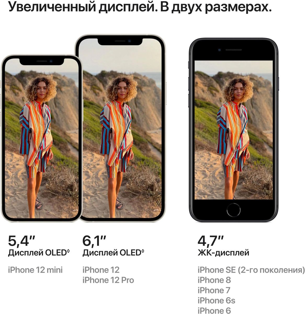 Характеристики Смартфон Apple iPhone 12 mini 64Gb, A2399, черный (1843314)  смотреть в СИТИЛИНК