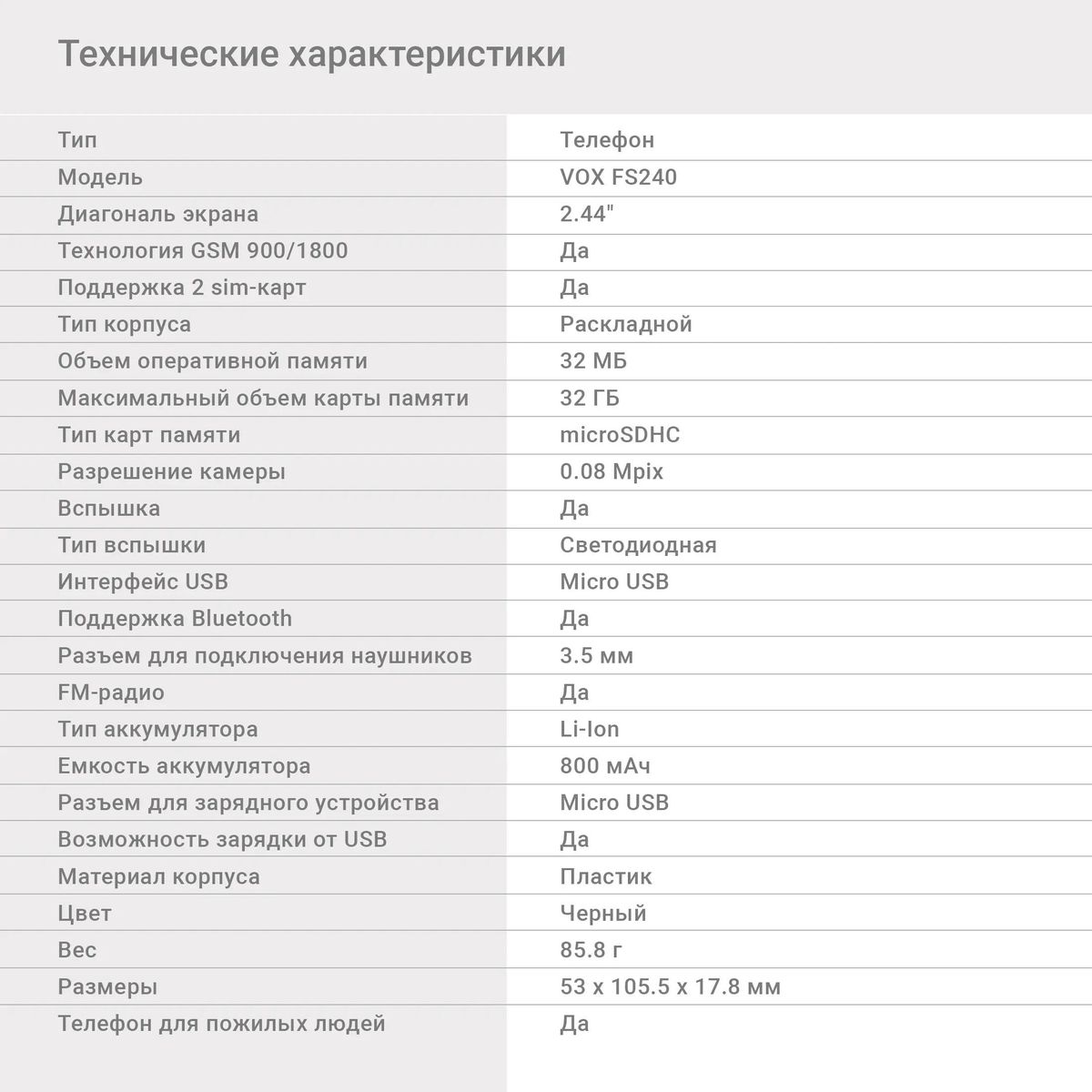 Отзывы на Сотовый телефон Digma VOX FS240, черный в интернет-магазине  СИТИЛИНК (1497204)