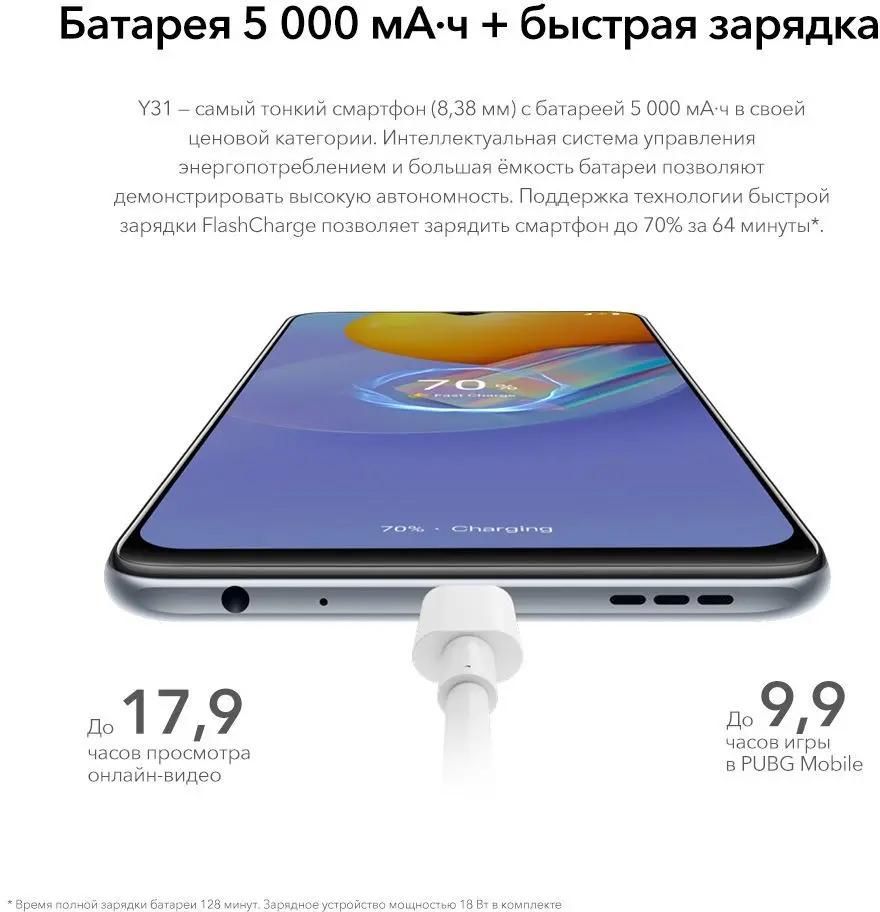 Отзывы на Смартфон vivo Y31 4/64Gb, черный асфальт в интернет-магазине  СИТИЛИНК (1597954)