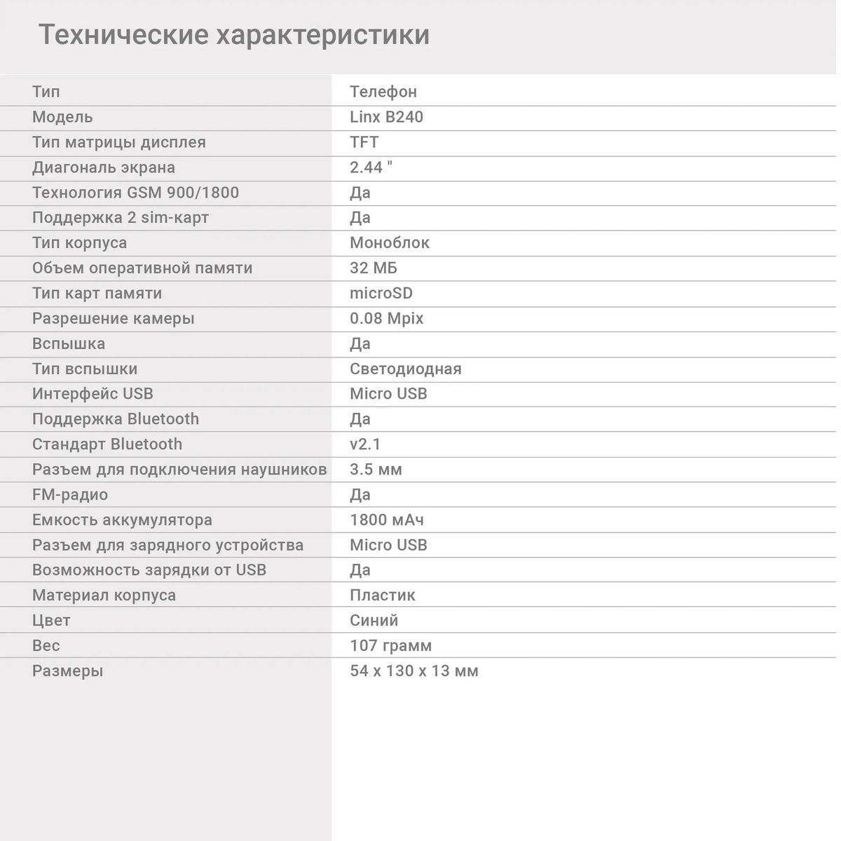 Отзывы на Сотовый телефон Digma Linx B240, синий в интернет-магазине  СИТИЛИНК (1150895)