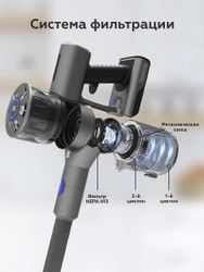 Ручной пылесос (handstick) BQ VC0801H, серый