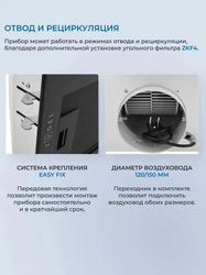 Встраиваемая вытяжка ZUGEL ZHI523B, управление сенсорное, черный
