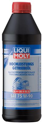 Инструкция, руководство по эксплуатации для масло трансмиссионное ...