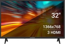 Отзывы на 32" Телевизор SunWind SUN-LED32XB202, HD, черный в интернет ...