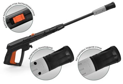 Насадка пистолет REZER G50 [03.023.00002] – купить в Ситилинк | 1877379