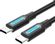 Изображение товара Кабель VENTION COSBH,  USB Type-C (m) (прямой) -  USB Type-C (m) (прямой),  круглое,  2м,  пакет,  черный