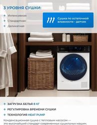 Сушильная машина ZUGEL ZDF83HP белый