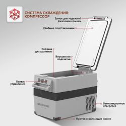 Автохолодильник StarWind Mainfrost M8,  серый