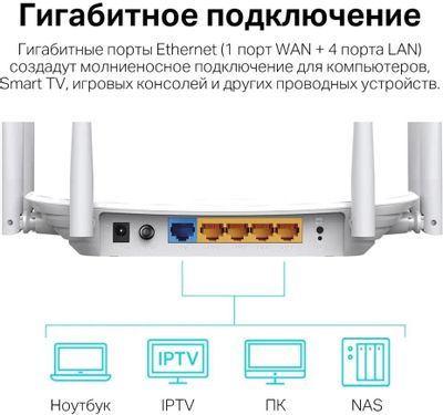 Wi-Fi роутер TP-LINK Archer C86, Wi-Fi 5, AC1900, 2.4/5ГГц, 4 LAN ...