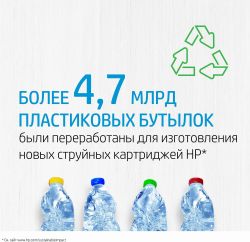 Картридж HP 650, многоцветный