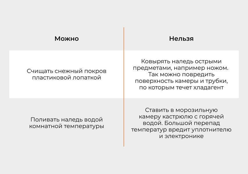 Как ускорить разморозку и не повредить холодильник