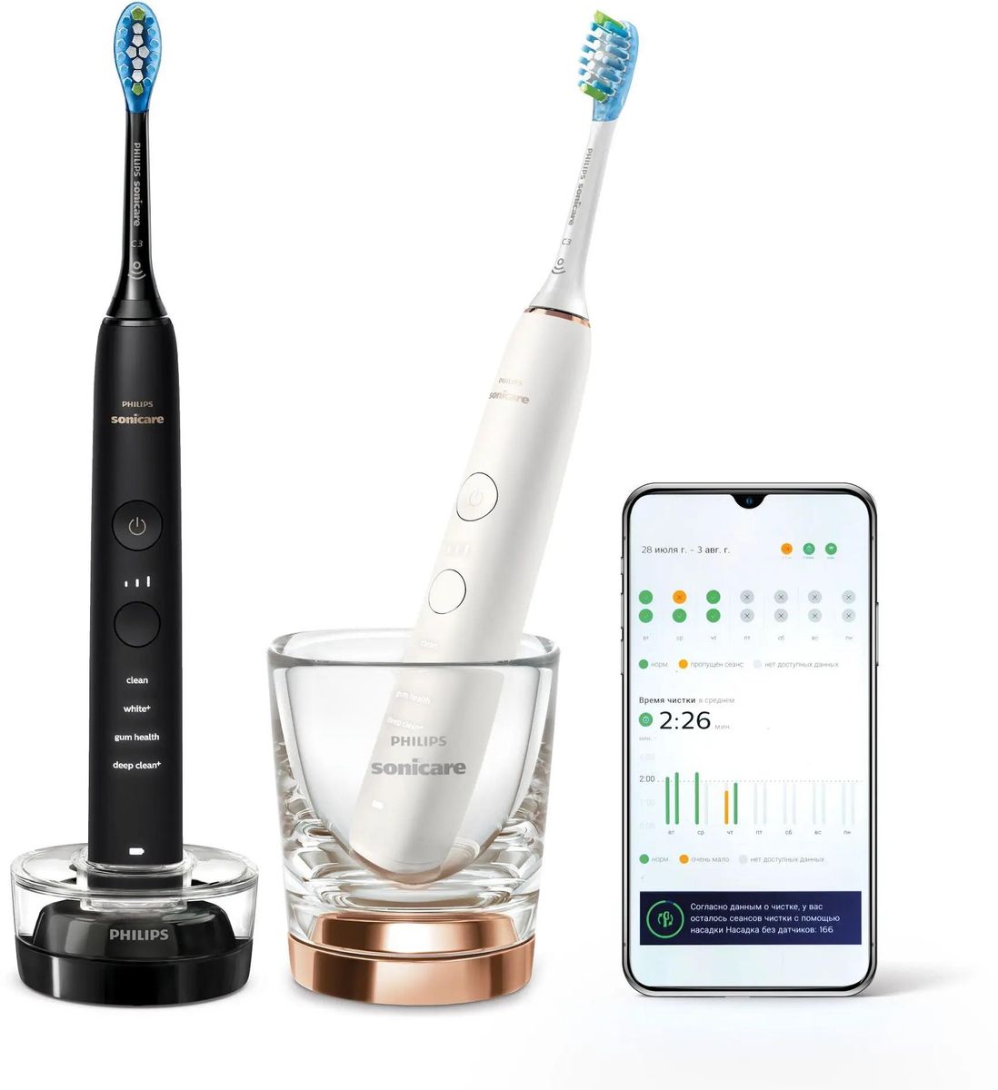 Набор электрических зубных щеток Philips Sonicare HX9914/57 насадки для  щётки: 2шт, цвет:черный и белый – купить в Ситилинк | 1451017