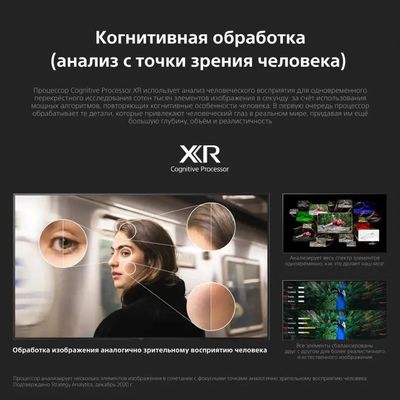 Инструкция, Руководство По Эксплуатации Для 65" Телевизор Sony XR.
