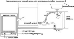 Посудомоечная машина Korting KDF 45240, белая