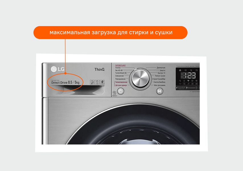 Максимальная загрузка стиральной машины