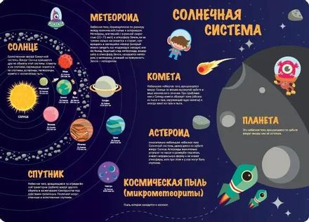 Накладка на стол Silwerhof 671622, Солнечная система, 330х460мм, пластик