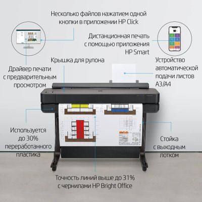Плоттер HP Designjet T650, 36" [5hb10a] – купить в Ситилинк | 1411877