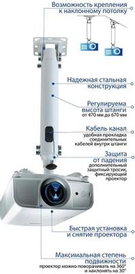 Кронштейн для проектора Kromax PROJECTOR-100, до 20кг, потолочный ...