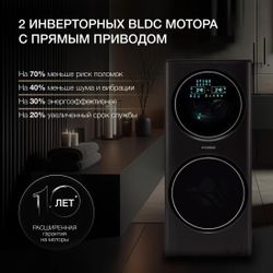 Стирально-сушильная машина Hyundai Proxima WMD9424, 15кг, с сушкой