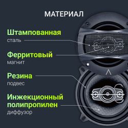 Колонки автомобильные Digma Kernel Midi, 13 см (5 дюйм.)