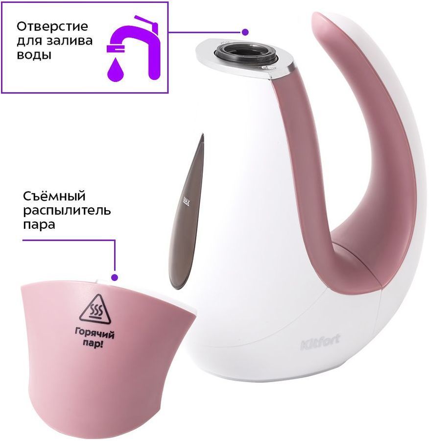 Характеристики Отпариватель ручной KitFort КТ-961-4, коралловый ...