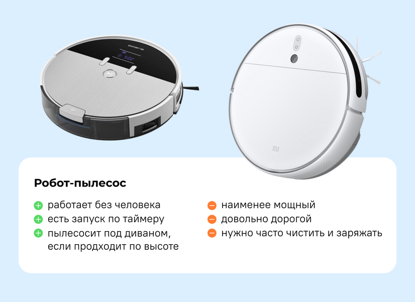 Робот-пылесос Xiaomi mi Robot Vacuum-Mop 2с инструкция. Робот-пылесос Polaris PVCR 1226 подключается ли к Алисе. Робот пылесос Polaris функции. Первое включение робот пылесос Polaris.