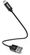 Изображение товара Кабель HAMA Lightning (m) -  USB (m),  0.2м,  MFI,  2.4A,  черный [00178280]