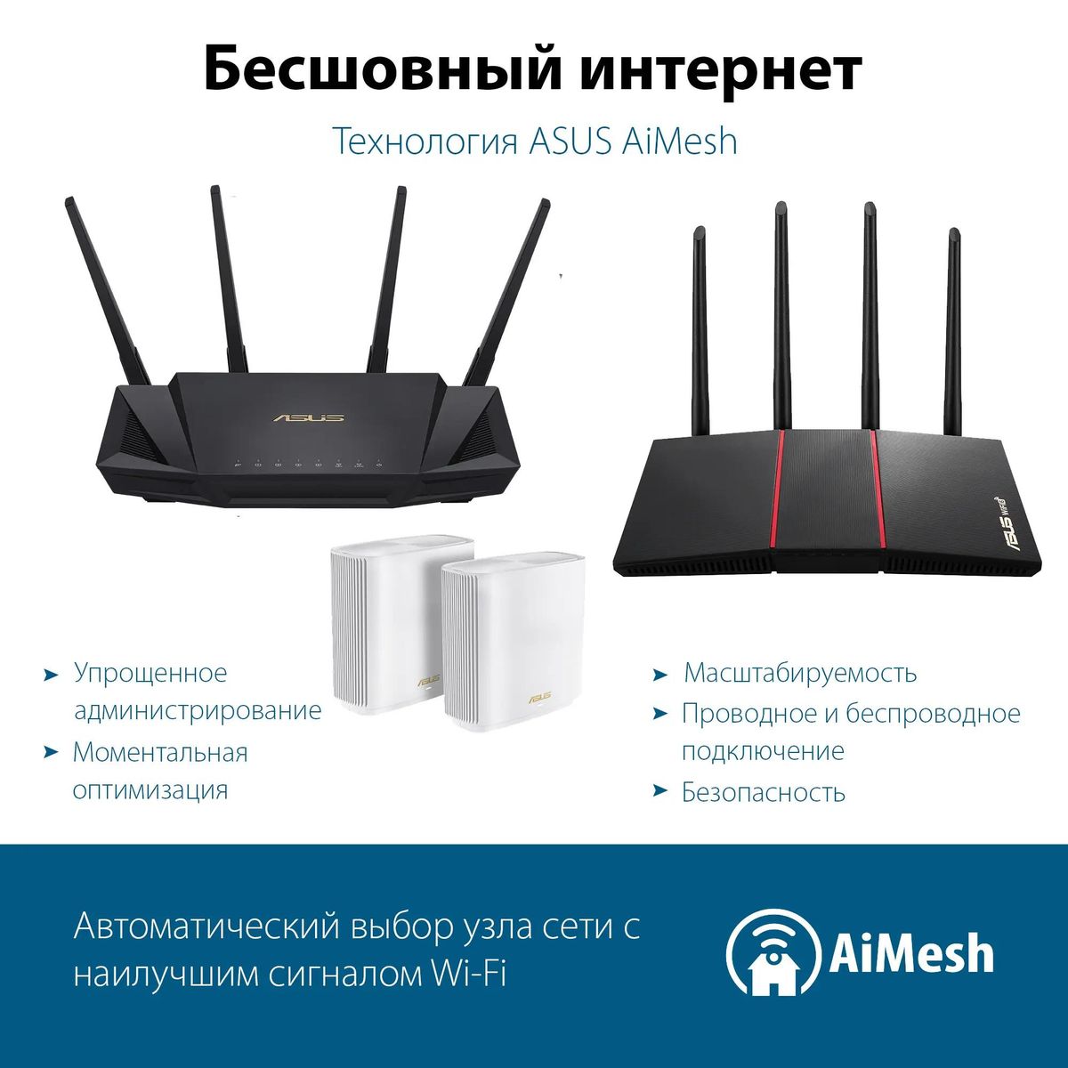 Wi-Fi роутер ASUS RT-AX55, AX1800, черный – купить в Ситилинк | 1425914