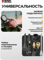 Компрессор поршневой DENZEL DL1300 масляный