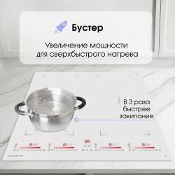Индукционная варочная поверхность ZIGMUND & SHTAIN CI 29.6 W, стеклокерамика, белый