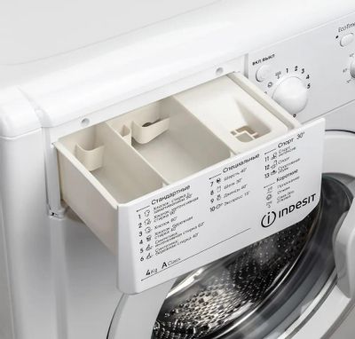 Характеристики Стиральная машина суперузкая Indesit EcoTime IWUB 4105 ...